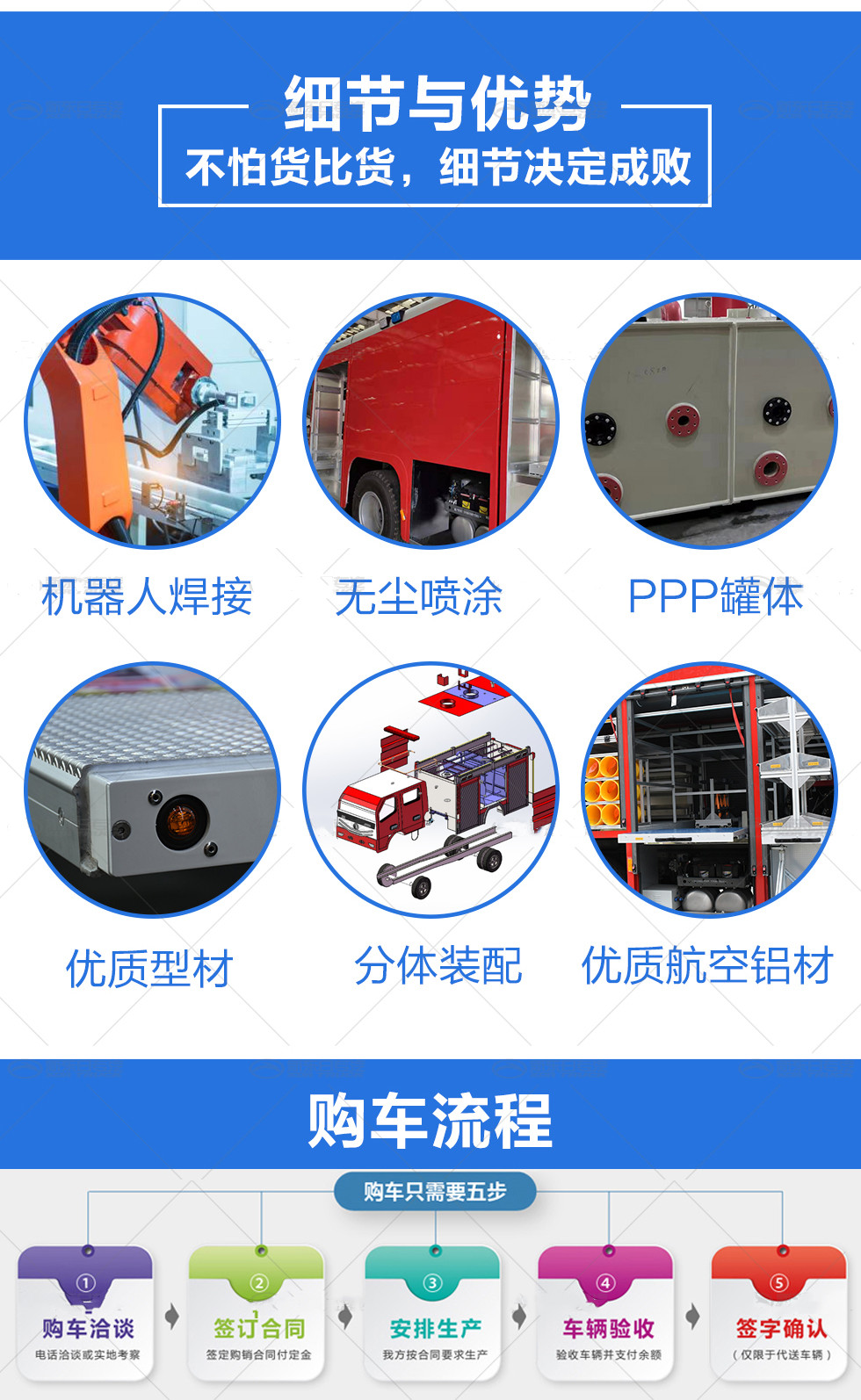 12噸奔馳壓縮空氣泡沫消防車